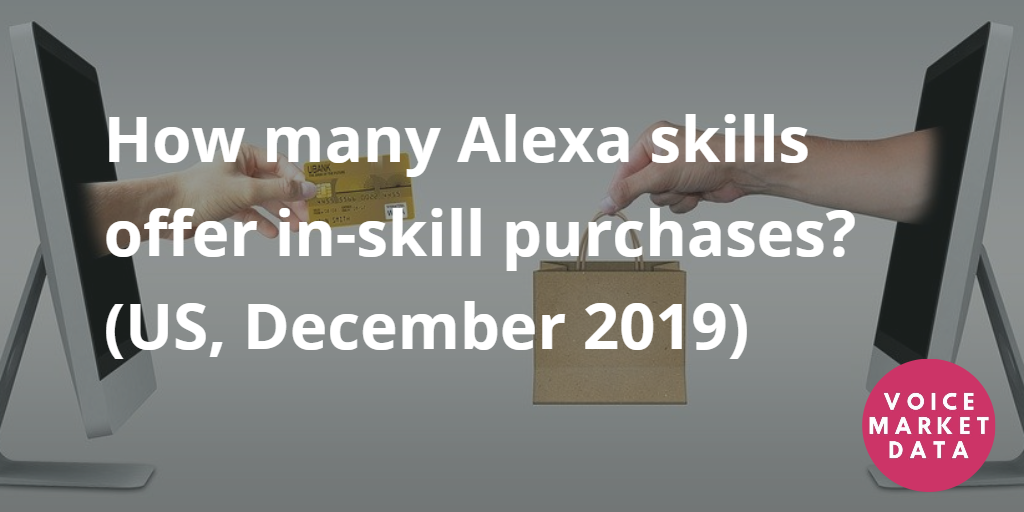 How Many Alexa Skills Offer In Skill Purchases Us December 2019 Voice Market Data
