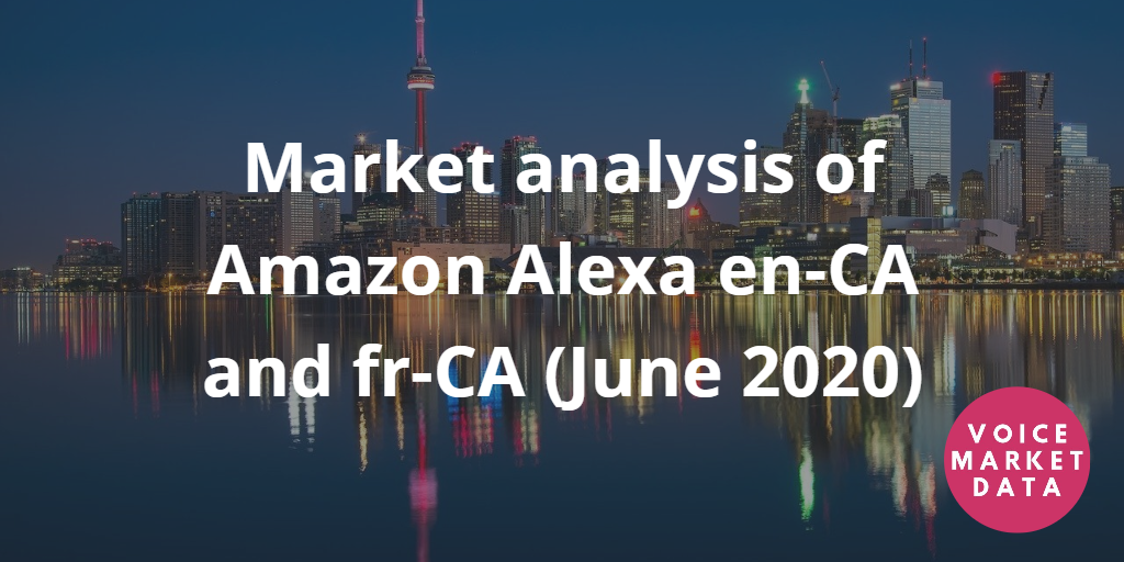 Analysis Of The Uk Amazon Alexa Marketplace June 2020 Voice Market Data - lego roblox birthday cake jerusalem temptations